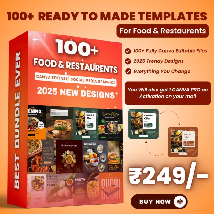 100+ Ready Made Templates For Food & Restaurents - Image 1