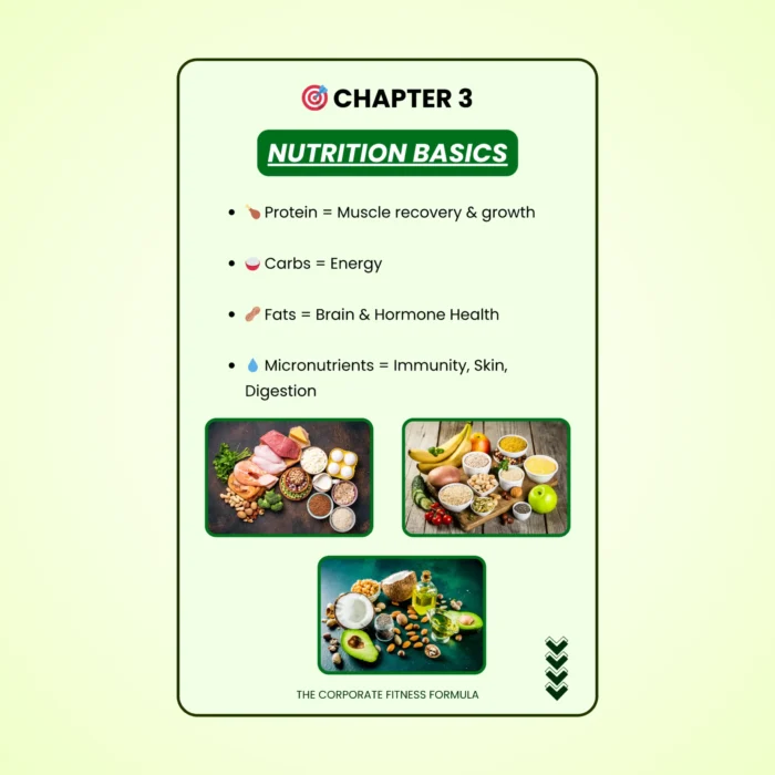 The Corporate Fitness Formula Guide Ebook - Image 4