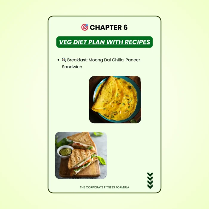 The Corporate Fitness Formula Guide Ebook - Image 6