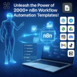 n8n AI Automation Workflows: 2000+ PLR/MRR Templates - Image 3